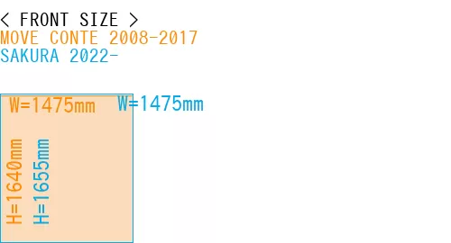 #MOVE CONTE 2008-2017 + SAKURA 2022-